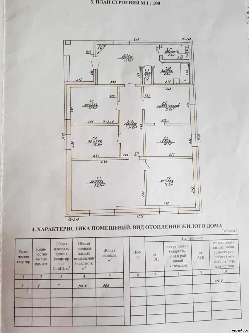 Дом, Молодёжная , 27, 150000 рублей: фото 5