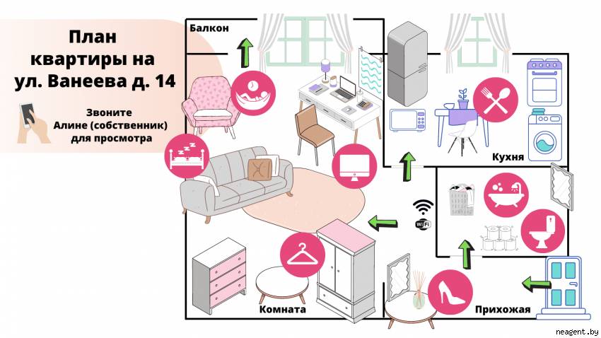 1-комнатная квартира, ул. Ванеева, 14, 864 рублей: фото 2