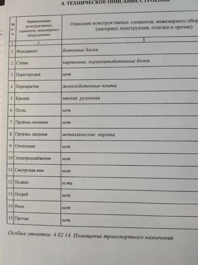 Помещение, ул. Будславская, 21, 7300 рублей: фото 2