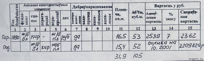 Помещение, ул. Инженерная, 36, 180 рублей: фото 8